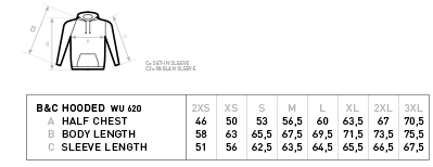 Kapuzen Sweat-Shirt "Republik Baden - Wir können Alles. Außer schwäbisch"